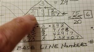 how to calculate birth number in numerology